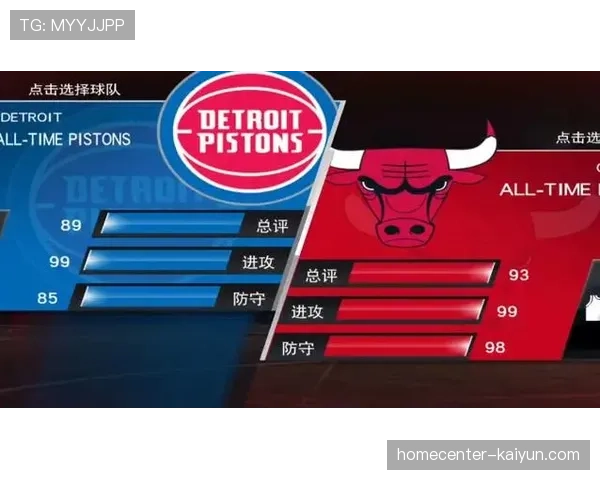 活塞与公牛完成交易 赛季中期优化阵容配置策略